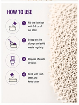 Tofu Cat Litter, Natural Plant-Based Clumping Litter, Low Dust and Low Tracking, Strong Odor Control, Lightweight and Flushable, [Size 7L / 2.5 kg]