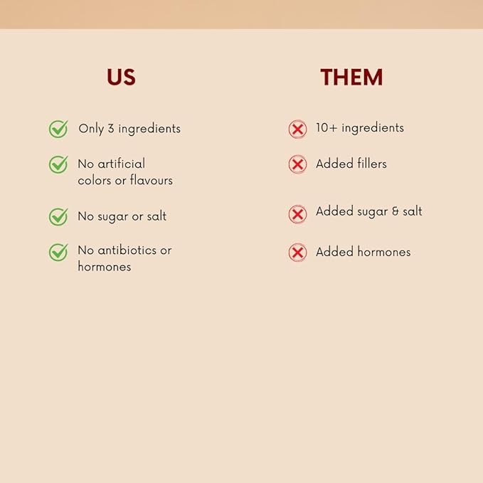 Puprazy Organic Cat Treats, Fish & Egg, Natural Bite-Sized Biscuits, Hypoallergenic, Digestive Support