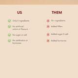 Puprazy Organic Cat Treats, Fish & Egg, Natural Bite-Sized Biscuits, Hypoallergenic, Digestive Support