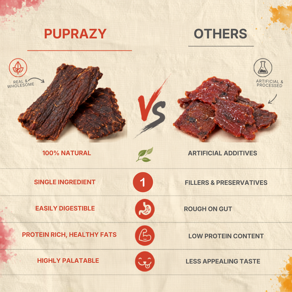 Dehydrated beef jerky strips for dogs and cats