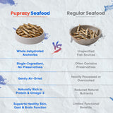Puprazy Dehydrated Anchovies Treats for Dogs & Cats