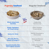Puprazy Dehydrated Sardines Treats for Dogs & Cats
