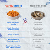 Puprazy Dehydrated Shrimp Treats for Dogs & Cats